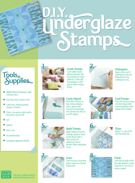 DIY Underglaze Stamps
